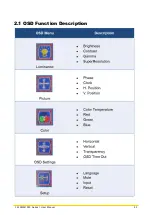 Preview for 35 page of Cincoze CS-100/M1000 Series User Manual