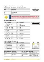 Preview for 64 page of Cincoze CS-100/P1000 Series User Manual