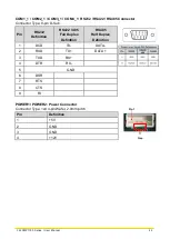 Preview for 45 page of Cincoze CS-100/P1100 Series User Manual