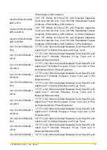 Preview for 12 page of Cincoze CS-100/P2000 Series User Manual