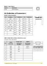 Предварительный просмотр 57 страницы Cincoze CV-100/P1000 Series User Manual