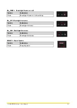 Предварительный просмотр 61 страницы Cincoze CV-100/P2000 Series User Manual