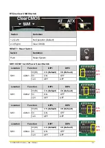 Предварительный просмотр 43 страницы Cincoze CV-100-P2100 Series User Manual