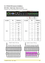 Предварительный просмотр 103 страницы Cincoze CV-100-P2100 Series User Manual