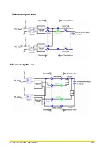 Предварительный просмотр 104 страницы Cincoze CV-100-P2100 Series User Manual