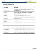 Предварительный просмотр 9 страницы Cincoze DC-1100 User Manual