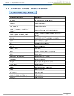 Предварительный просмотр 18 страницы Cincoze DC-1100 User Manual