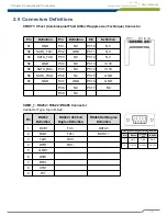 Предварительный просмотр 20 страницы Cincoze DC-1100 User Manual