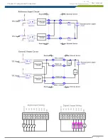 Предварительный просмотр 23 страницы Cincoze DC-1100 User Manual