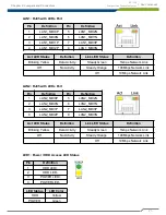 Предварительный просмотр 25 страницы Cincoze DC-1100 User Manual