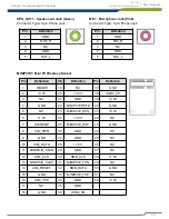 Предварительный просмотр 26 страницы Cincoze DC-1100 User Manual