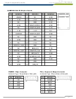 Предварительный просмотр 27 страницы Cincoze DC-1100 User Manual