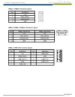 Предварительный просмотр 29 страницы Cincoze DC-1100 User Manual