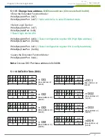 Предварительный просмотр 77 страницы Cincoze DC-1100 User Manual