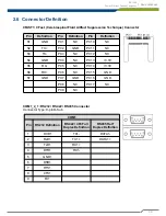 Предварительный просмотр 38 страницы Cincoze DE-1000 User Manual