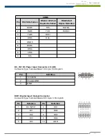 Предварительный просмотр 41 страницы Cincoze DE-1000 User Manual