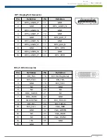 Предварительный просмотр 43 страницы Cincoze DE-1000 User Manual