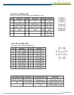 Предварительный просмотр 44 страницы Cincoze DE-1000 User Manual