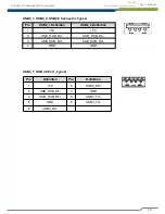 Предварительный просмотр 48 страницы Cincoze DE-1000 User Manual