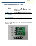 Предварительный просмотр 43 страницы Cincoze DI-1000 Series User Manual