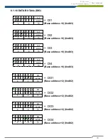 Предварительный просмотр 89 страницы Cincoze DI-1000 Series User Manual