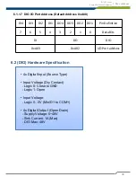 Предварительный просмотр 90 страницы Cincoze DI-1000 Series User Manual