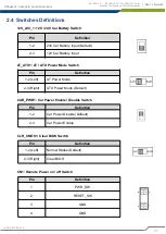 Preview for 37 page of Cincoze DS-1000 Series User Manual