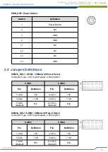 Preview for 38 page of Cincoze DS-1000 Series User Manual