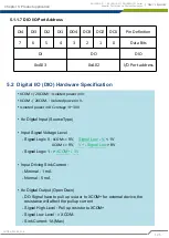 Preview for 125 page of Cincoze DS-1000 Series User Manual