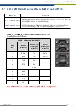 Preview for 116 page of Cincoze DS-1200 Series User Manual