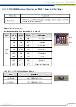 Preview for 119 page of Cincoze DS-1200 Series User Manual