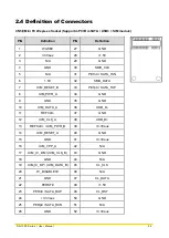 Preview for 35 page of Cincoze DS-1300 Series User Manual