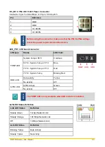 Preview for 40 page of Cincoze DS-1300 Series User Manual