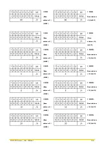 Preview for 104 page of Cincoze DS-1300 Series User Manual