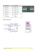 Preview for 110 page of Cincoze DS-1300 Series User Manual