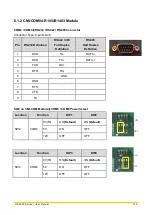 Preview for 115 page of Cincoze GEB-3301-R10 User Manual