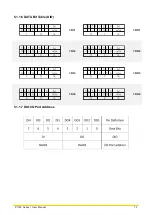 Preview for 71 page of Cincoze P1100 Series User Manual