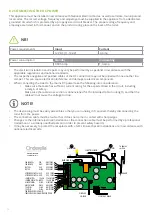 Предварительный просмотр 12 страницы Cinderella CINDERELLA GAS Installation Manual