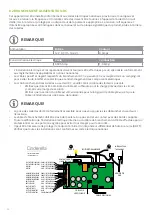 Предварительный просмотр 28 страницы Cinderella CINDERELLA GAS Installation Manual