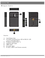 Предварительный просмотр 11 страницы Cine Gears Ghost Eye 150M Manual Book