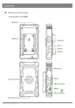 Предварительный просмотр 8 страницы Cinegears Ghost-Eye SH700M Manual Book