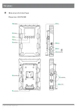 Предварительный просмотр 10 страницы Cinegears Ghost-Eye SH700M Manual Book