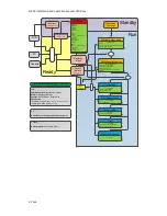 Предварительный просмотр 32 страницы Cinergia GE10 Installation And Operation Manual