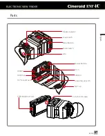 Preview for 7 page of Cineroid EVF 4C User Manual