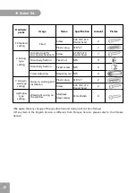 Preview for 17 page of Cinetron CV-88W User Manual And Installation Instruction