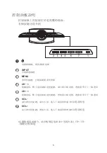 Предварительный просмотр 6 страницы Cinetron RAF-19 Instruction Manual