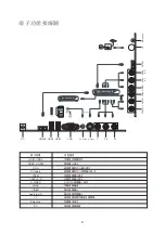 Предварительный просмотр 7 страницы Cinetron RAF-19 Instruction Manual