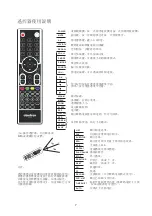 Предварительный просмотр 8 страницы Cinetron RAF-19 Instruction Manual