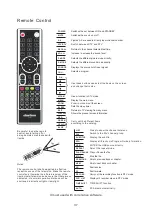 Предварительный просмотр 38 страницы Cinetron RAF-19 Instruction Manual