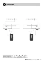 Preview for 83 page of cinetto B-MOVED PS40 Assembly Instructions Manual